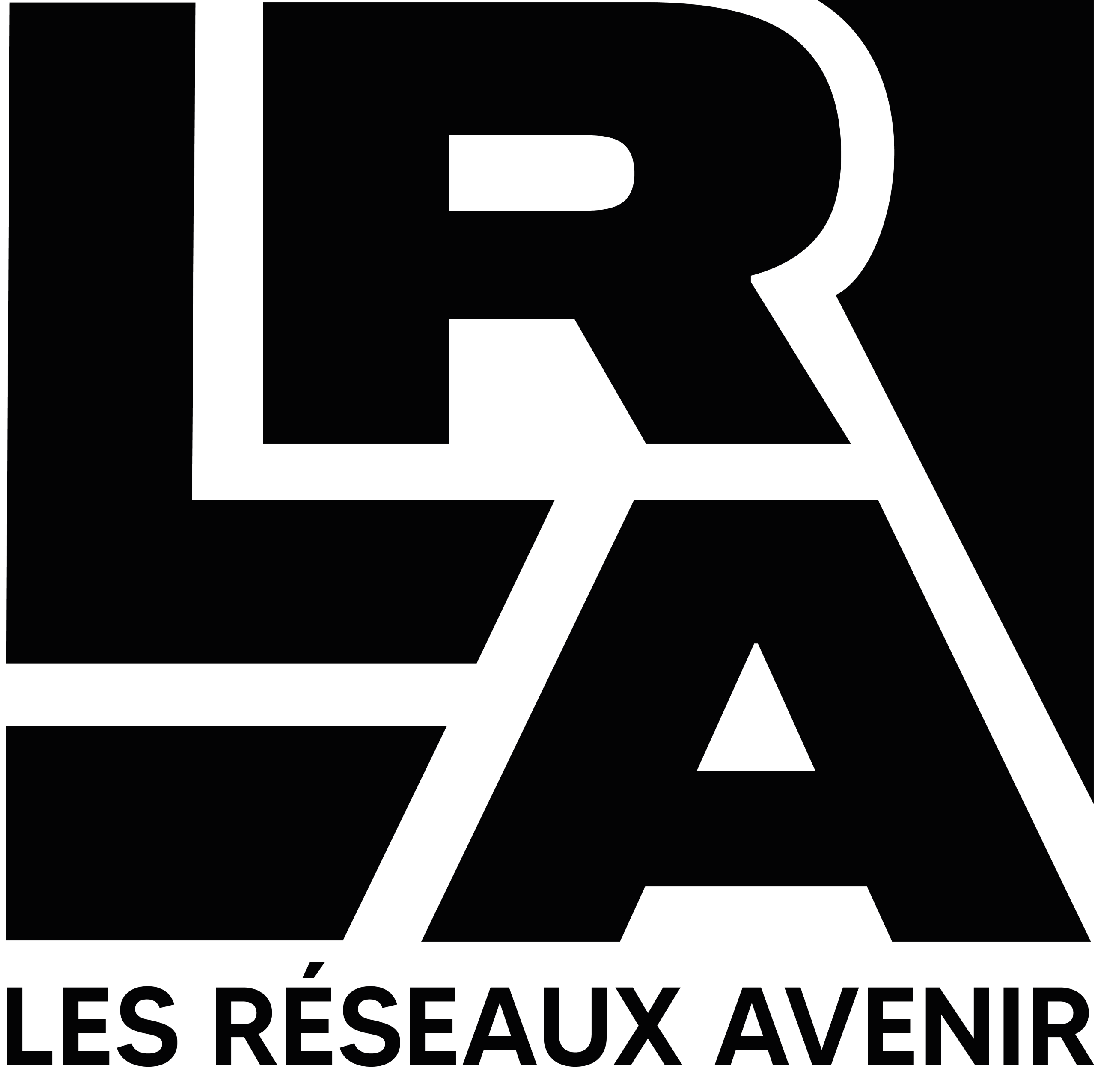 Les réseaux avenir